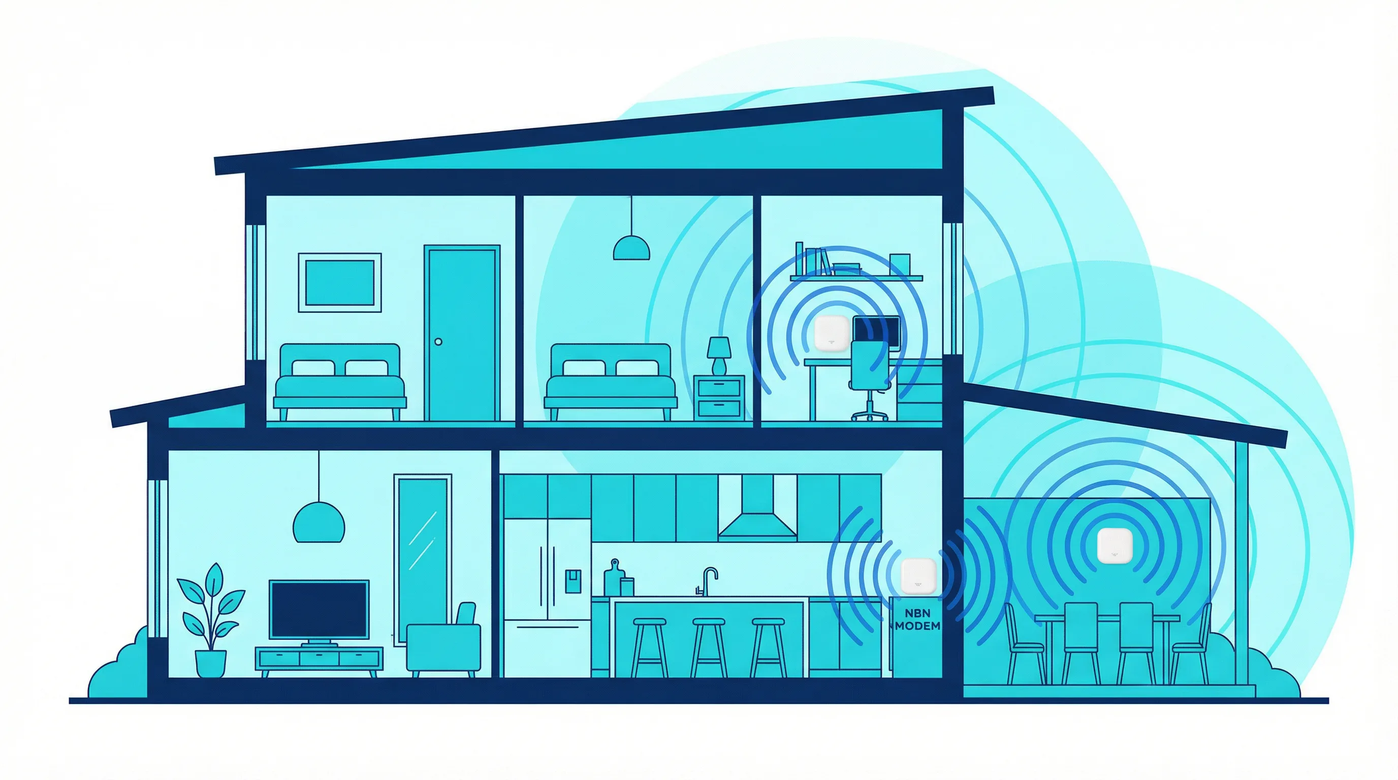 Mesh WiFi coverage diagram for a two-storey Gold Coast home